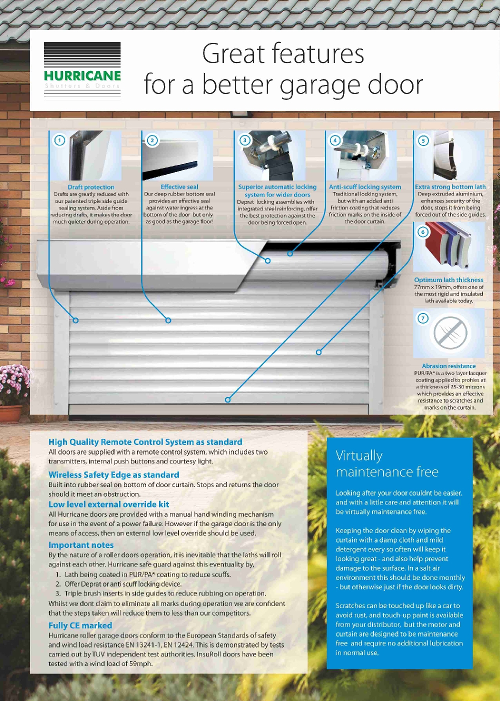 Hurricane FeaturesLOW_1.jpg